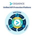 Cequence AUP Platform