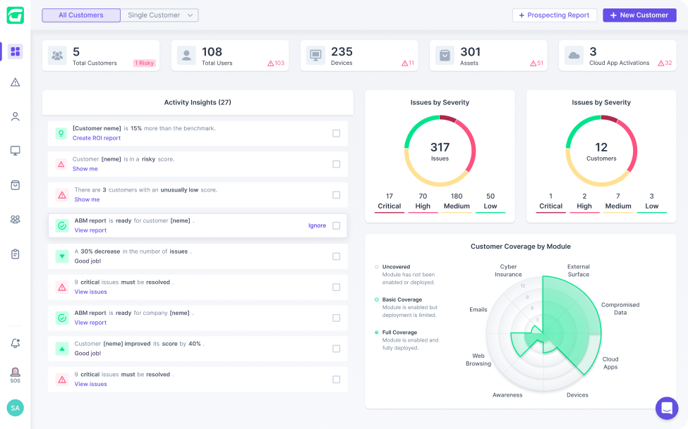 Guardz MSP Platform