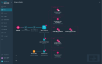 1. Attack-Path_Main