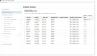 Axiom Cyber Evidence Sources