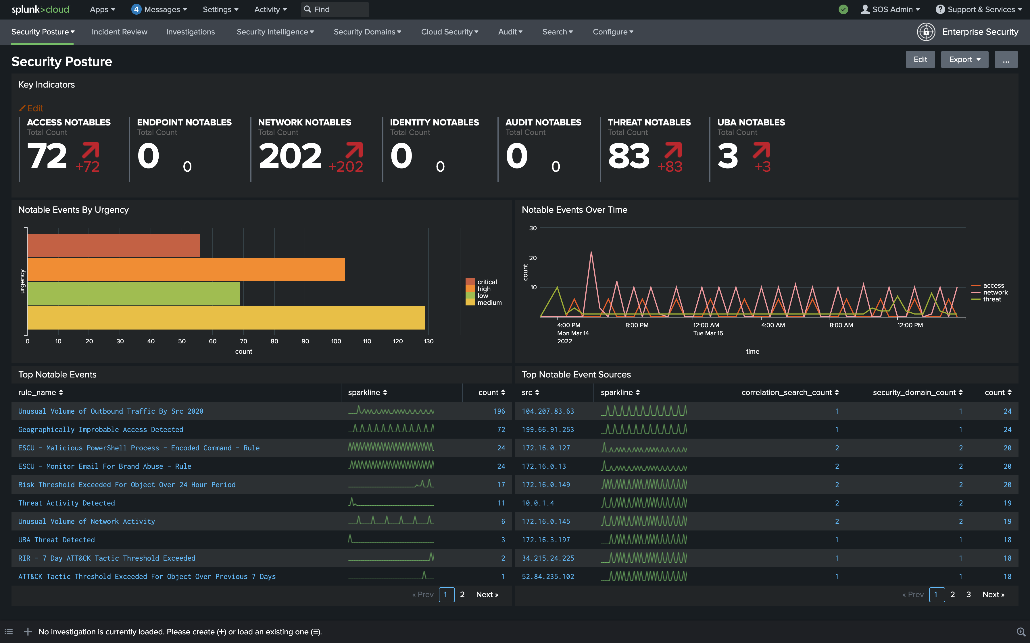 SecurityPosture_ES