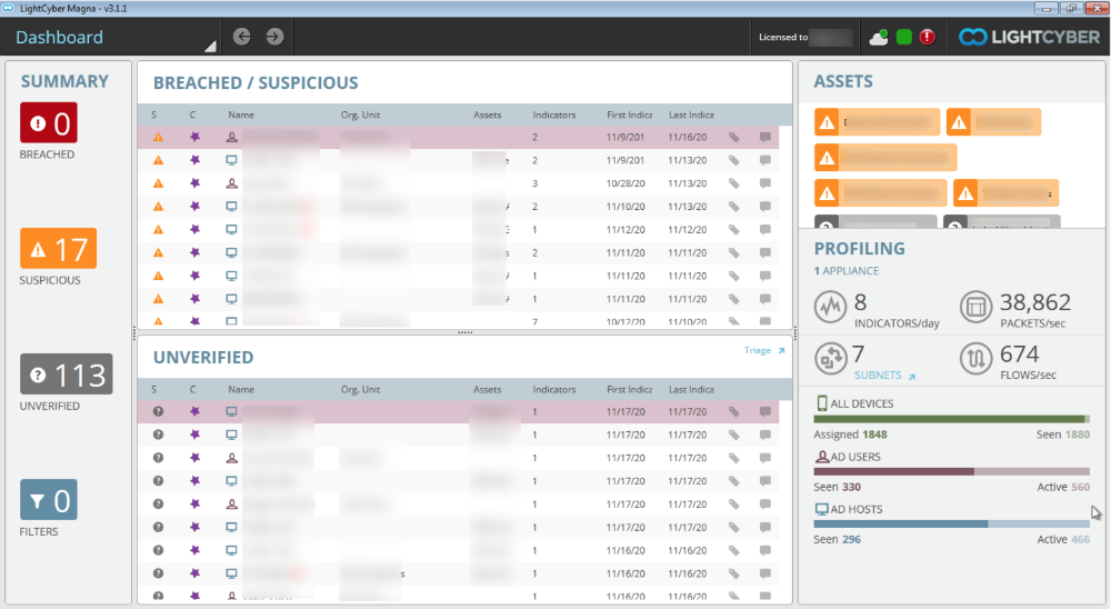 Echo dashboard blur