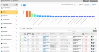 SC Innovator_Dec 2015 Issue_Securonix screenshot