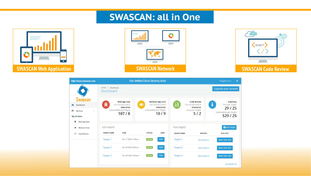 Slide_swascan