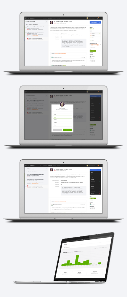 BugCrowd Product