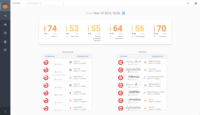 Sqrrl Homepage 2.7
