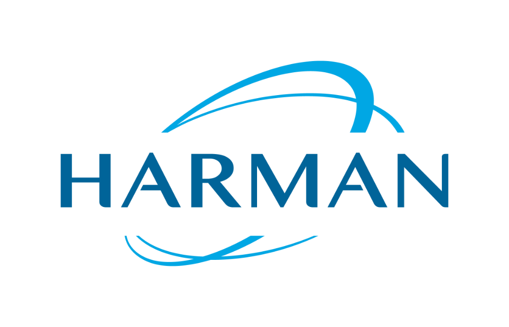 Harman-logo
