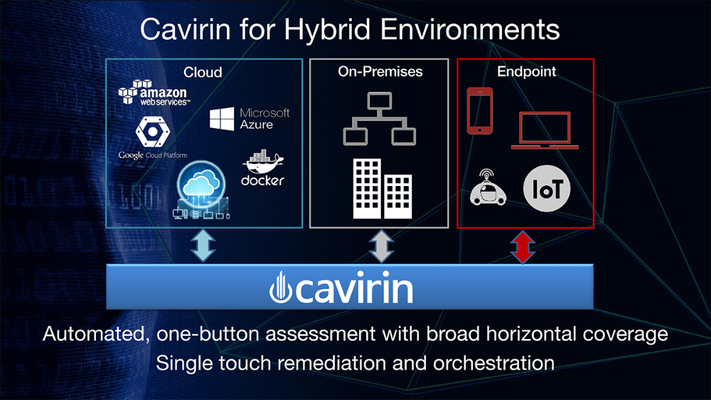 cavirin-hybrid-environments3