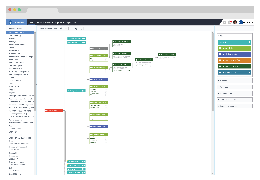D3 Automation & Orchestration_screenshot