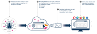Diagram_EricomShield