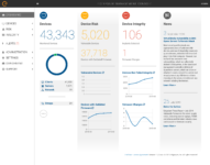 Eclypsium Management Console