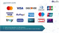 Klassify_CDD Suite_Card Vendors