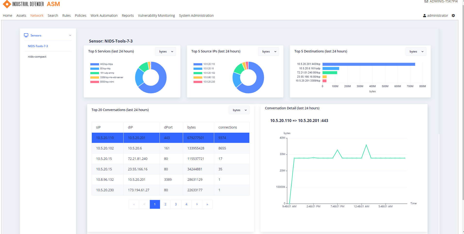 Industrial Defender Automation Systems Manager® - Cybersecurity ...