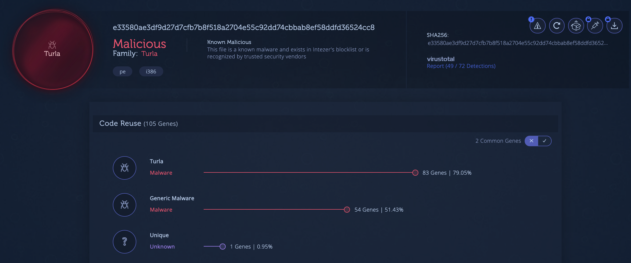 Intezer Analyze - Cybersecurity Excellence Awards