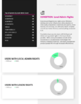 Stealthbits Credential and Data Security Assessment screen shot Condition
