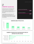Stealthbits Credential and Data Security Assessment