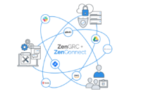 ZenConnect_blog_feat_image_900x600px_v2