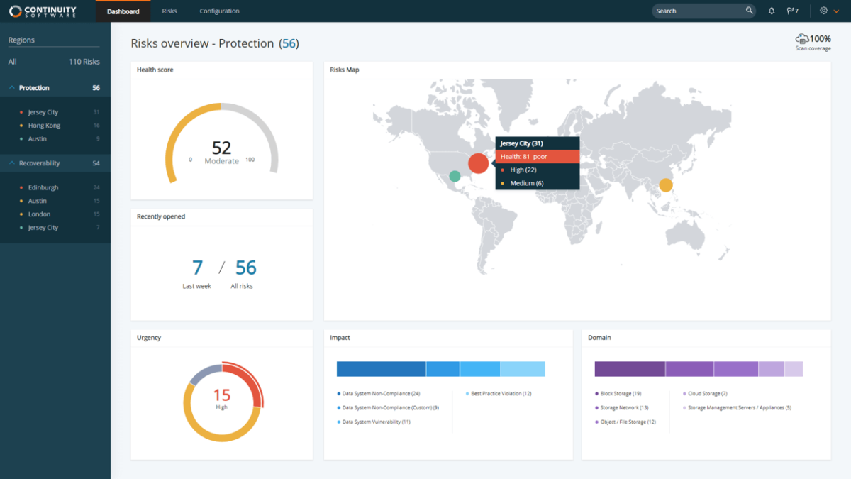 DSA_dashboard