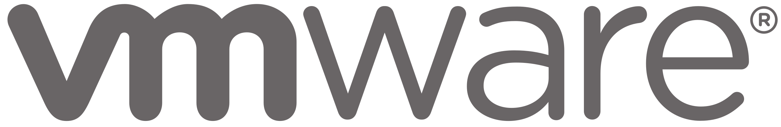 VWware logo