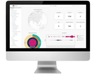 ZTEdge Dashboard