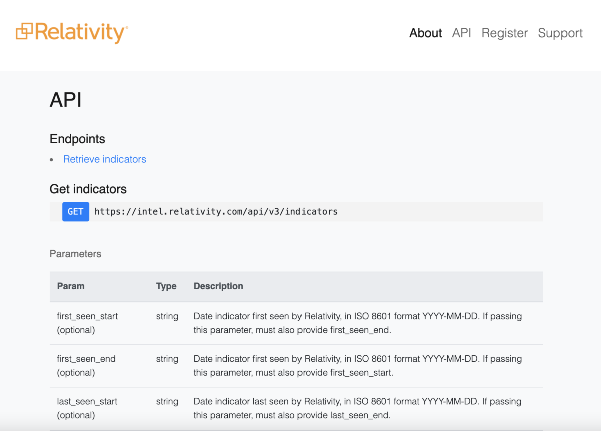 Threat Intelligence Feed