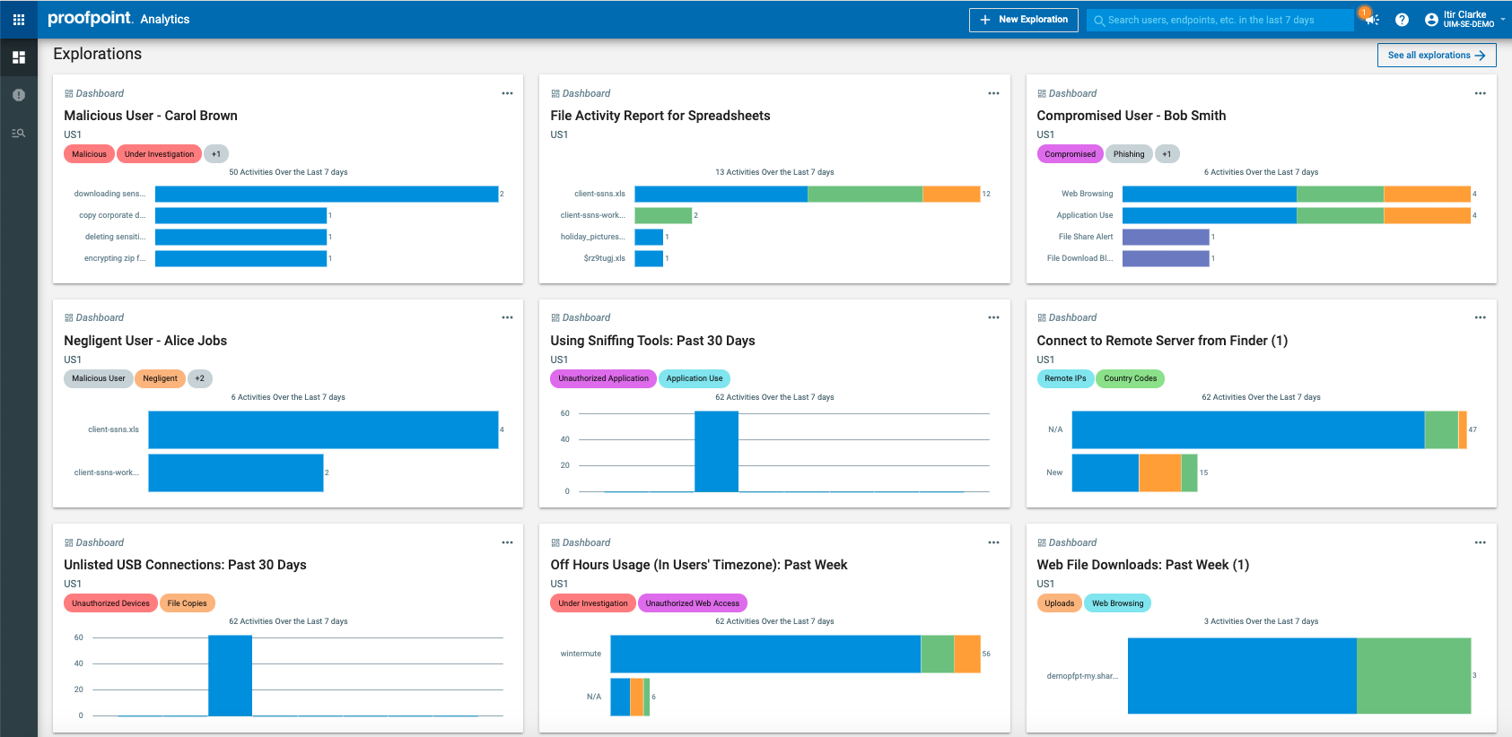 Insider Threat Mgmt_Image1