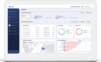 Cyolo analytics dashboard