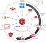 Backup Exec_Wheel of Fortune