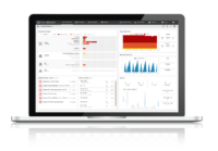 Gigamon-ThreatINSIGHT-Laptop-dashboard-11.11.21-01