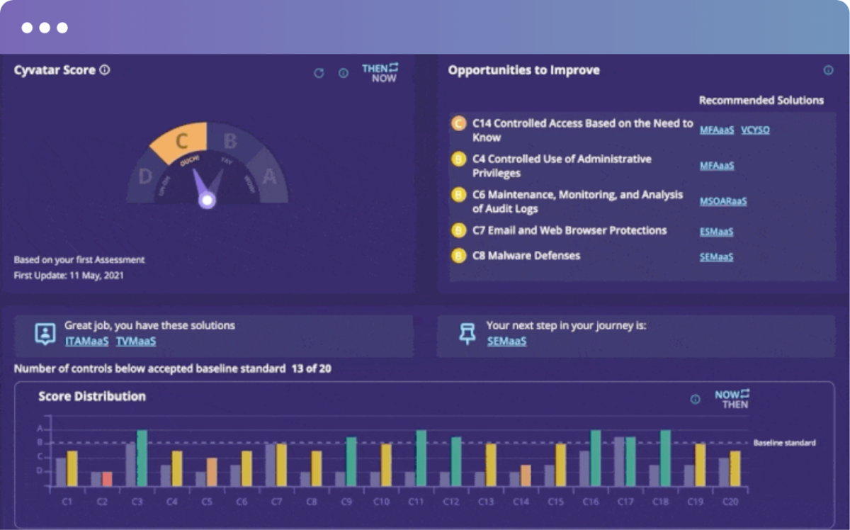 Cyvatar dashboard