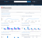 PAM Telemetry 1.7.22 (1)
