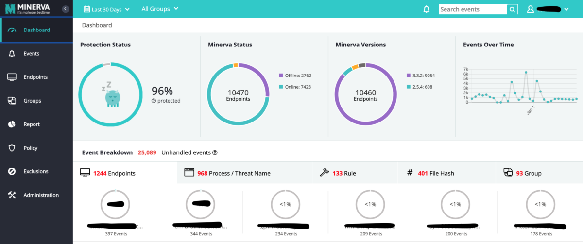 Dashboard 01