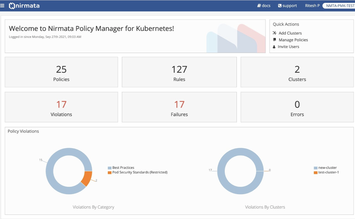 Policy Manager for Kubernetes