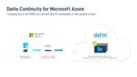 Datto_Microsoft_Press Release Image_Sept 2021_PJv2