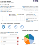 Network Traffic Analysis screenshot 1
