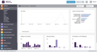 Endpoint Protector by CoSoSys - Device Control