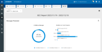 PFPT Email Security_Image2_BEC  (1)