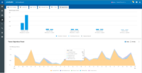 Proofpoint Threat Protection Platform_Image2