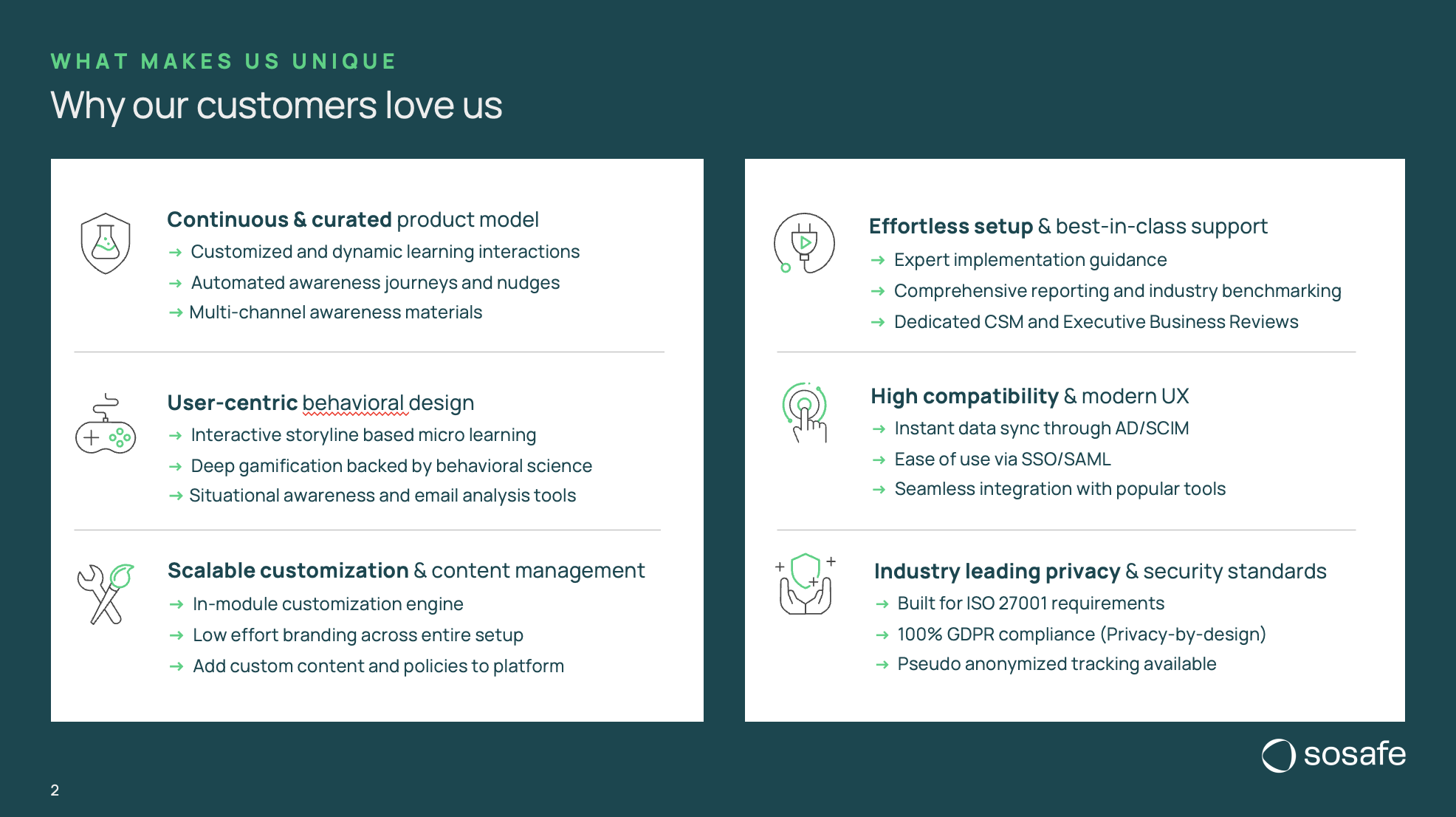 sosafe-cyber-security-awareness-cybersecurity-excellence-awards