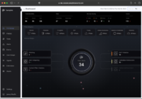 Admin Console - Main Dashboard