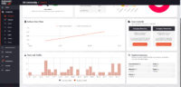 DarkIQ