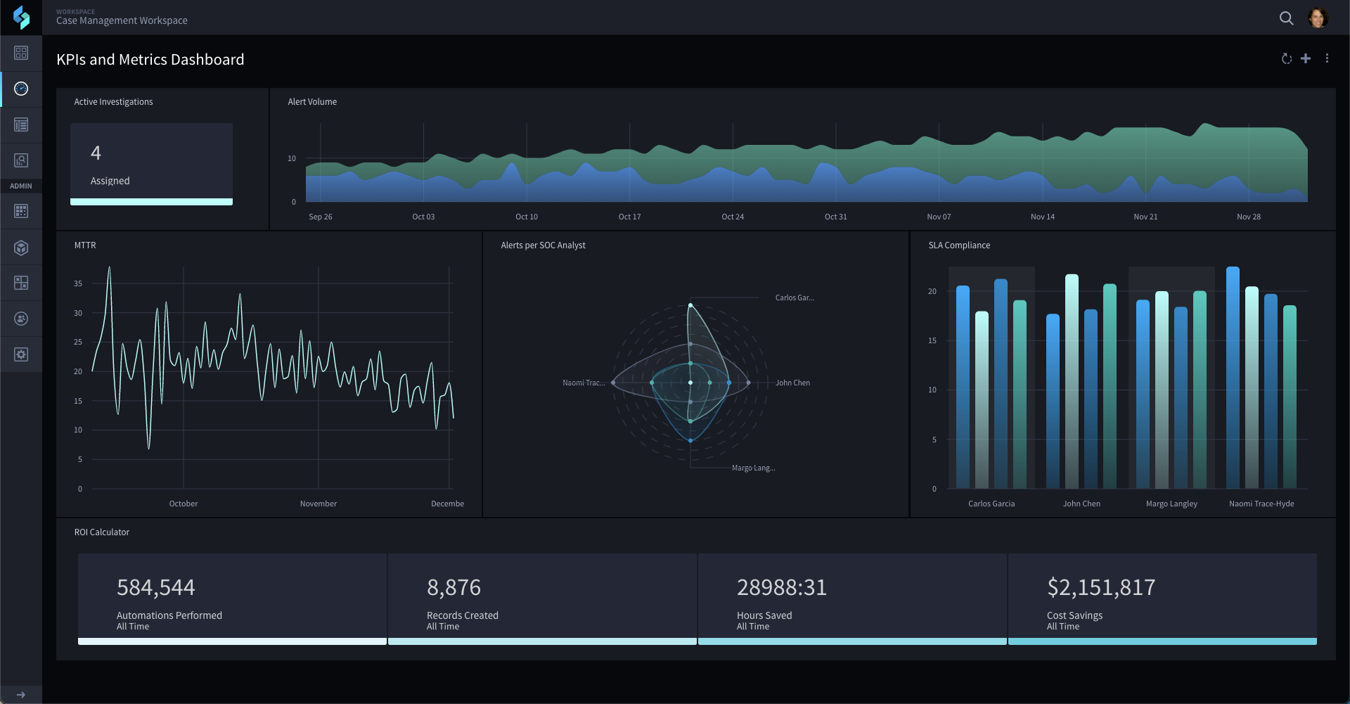 Swimlane - Swimlane Turbine - Cybersecurity Excellence Awards