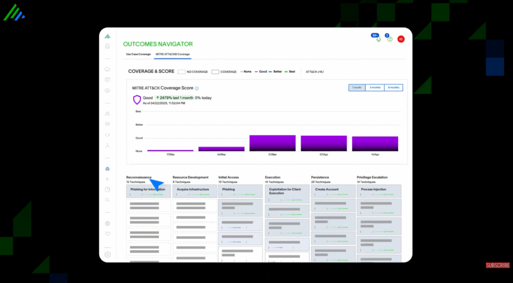 New-Scale Platform - Outcomes Navigator