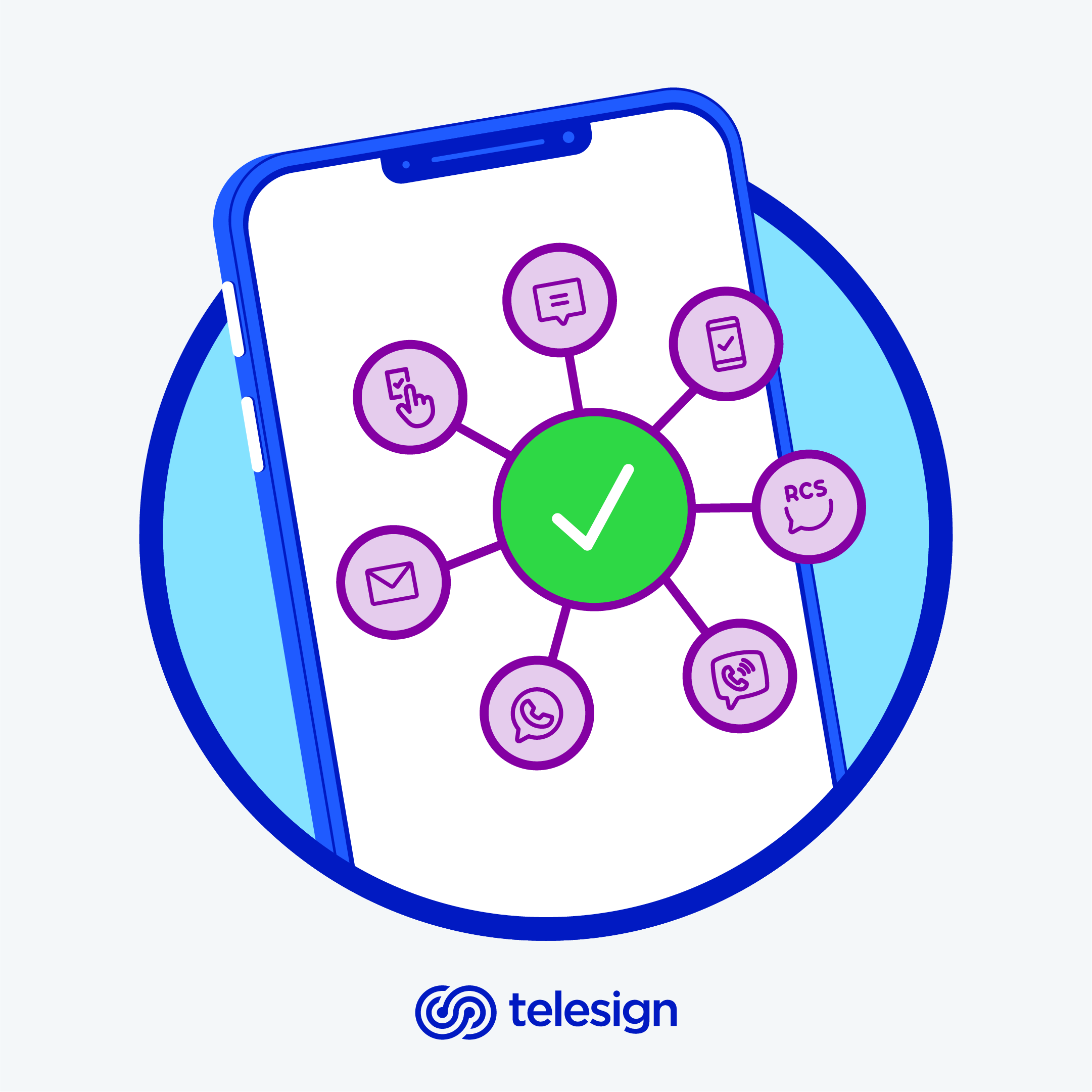 Telesign Verify Api - Cybersecurity Excellence Awards