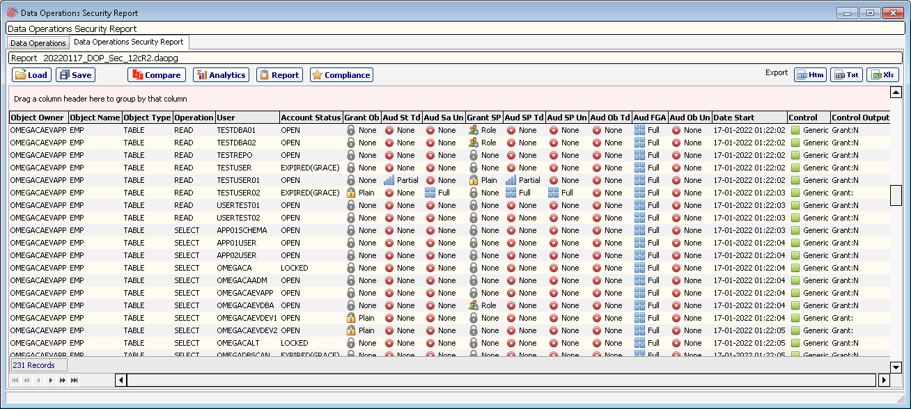 omega_db_security_reporter_2.2_Data_Operations_security