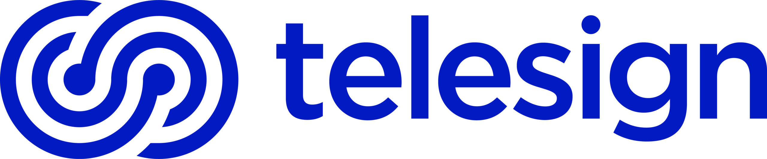 telesign (2)