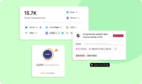 Data Privacy