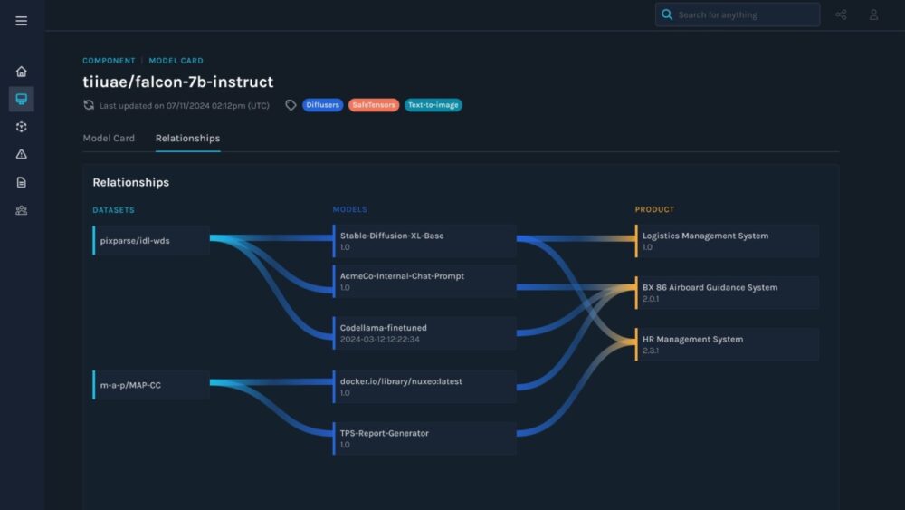 Manifest Platform_Model Lineage Tracking.pptx