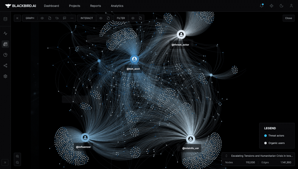 blackbird-ai_constellation-narrative-intelligence-platform_1768931019893_2