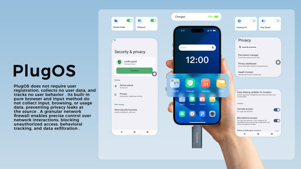 security & privacy